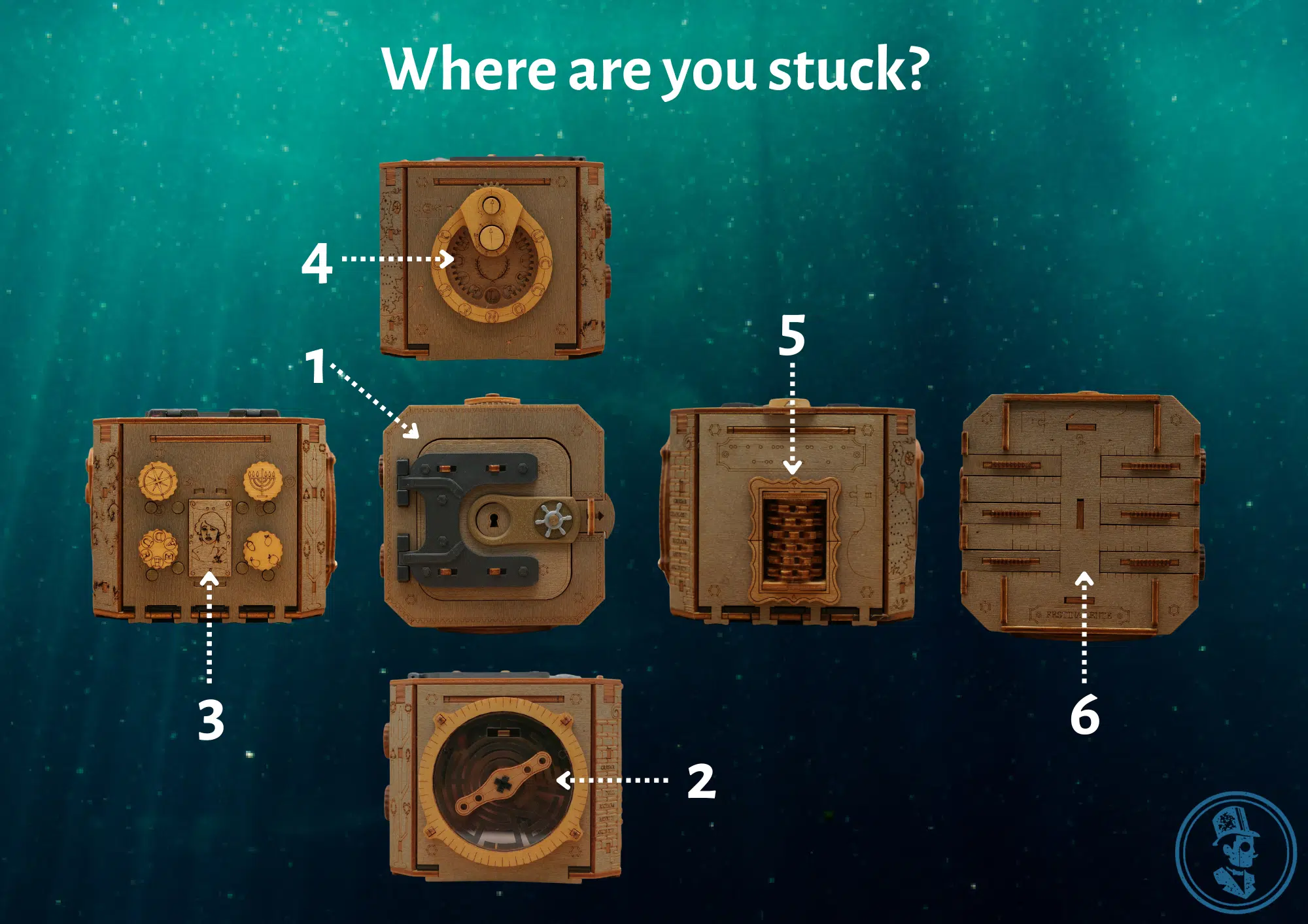 Puzzle Box overview